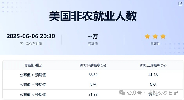 加密行业5大热点：从挖矿红利到监管博弈