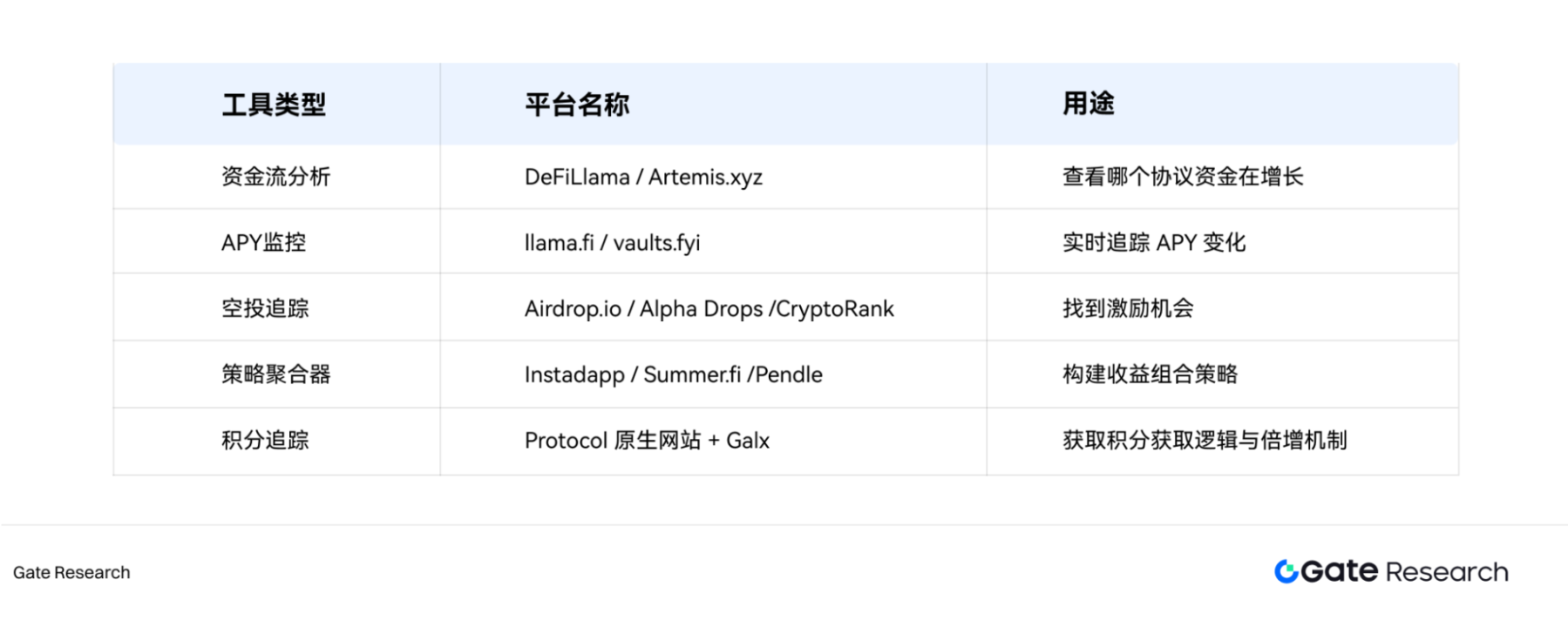 9月22日数字货币合约交易策略：警惕周五波动中的机会与风险