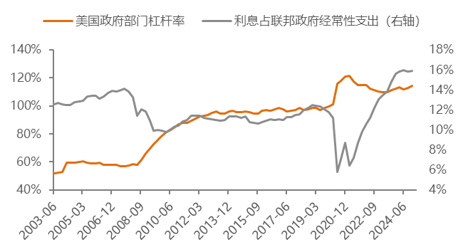 加密货币的十字路口：暴跌是机会还是陷阱？