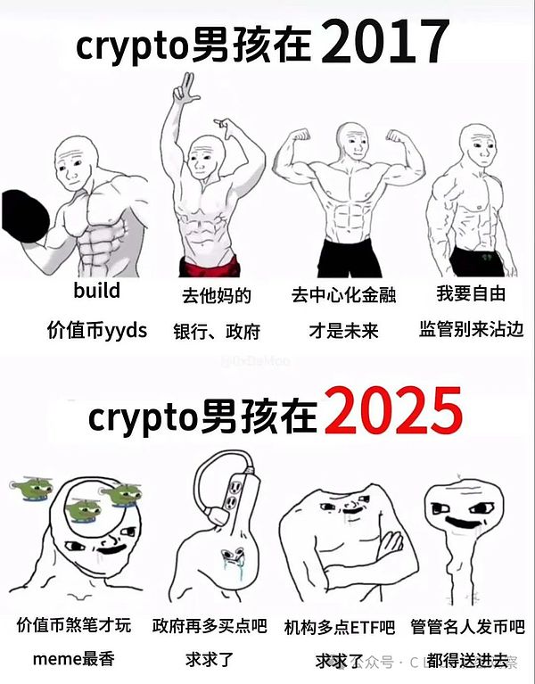 当AI遇上区块链：一场不可避免的数字革命