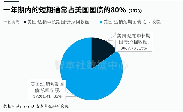 巴西比特币ETF火爆：1亿美元规模背后的投资热潮