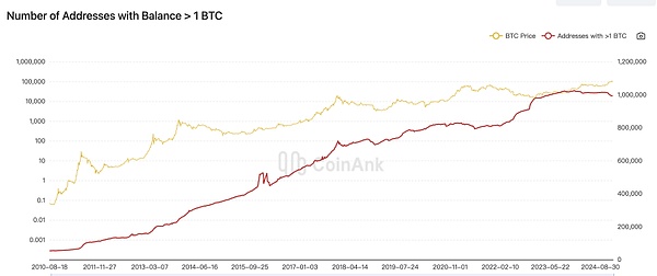 比特币疯狂暴涨突破36000！我们是如何抓住这波行情的？