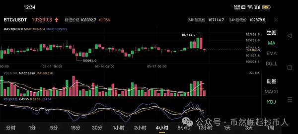 突破创新边界：Solana联创谈区块链的未来想象力