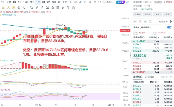比特币强势突破44500美元！加密市场风云变幻