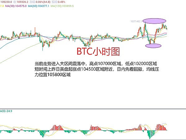 数据存储革命：Arweave如何重塑数字世界的未来