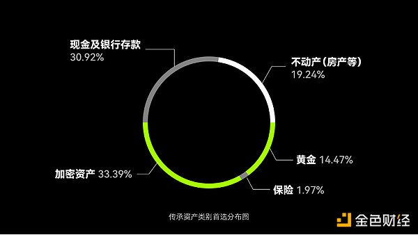 加密大佬Do Kwon的全球逃亡记：从400亿美元崩盘到黑山监狱