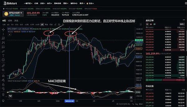 从BTS到NFT：亚洲粉丝经济即将迎来200亿美元变革