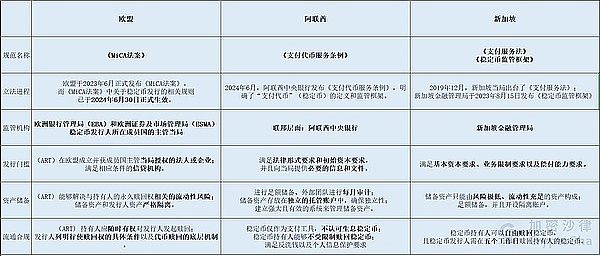 波场TRON周报：合作、艺术与生态繁荣的精彩一周
