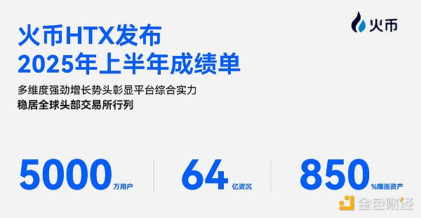 Coinbase忍无可忍向SEC下最后通牒：30天内必须给个说法！