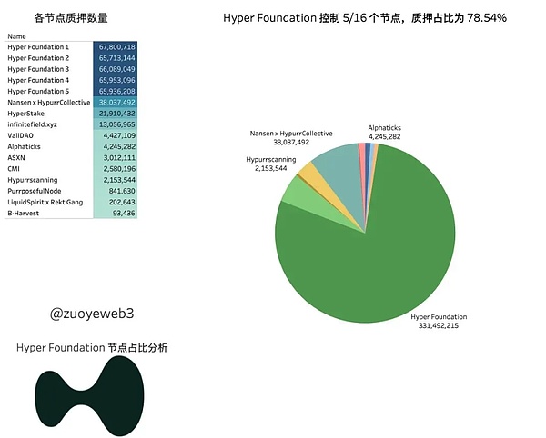 科技大佬怒怼美国政府：你们正在扼杀加密货币的未来