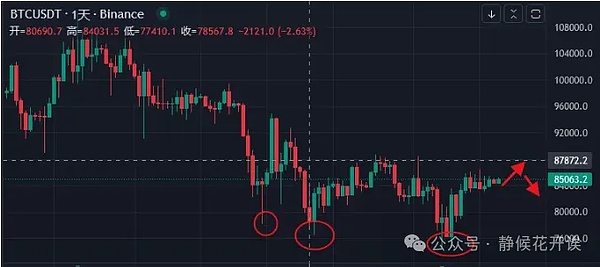 汇丰玩转区块链：传统黄金交易迎来数字革命