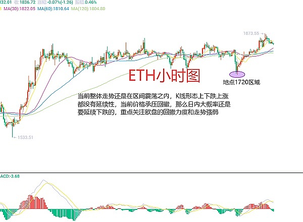 加密市场惊现2.4亿美金血案，现在该抄底还是逃命？