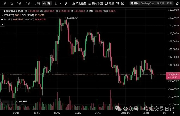 九月的Moonbeam：生态建设如火如荼，全球足迹遍地开花