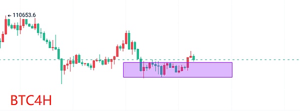 BigTime暴涨20倍！这款链游又带火了打金热潮？