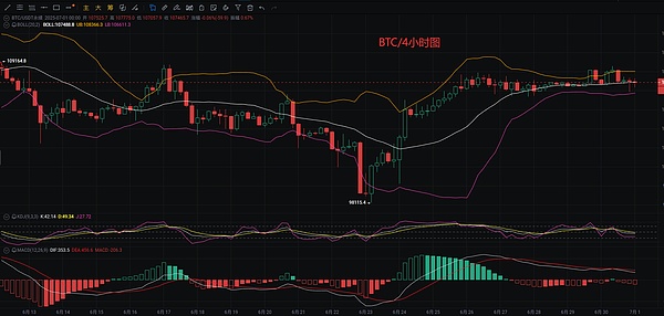 Starknet：以太坊扩容赛道的技术新贵