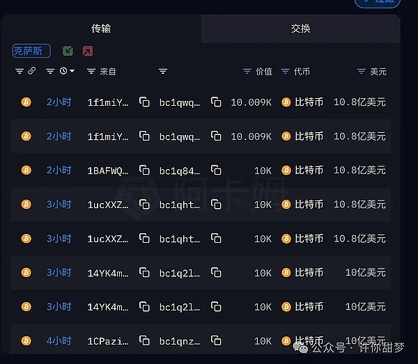 李隆9.25比特币交易手记：从实战中悟出的投资真谛
