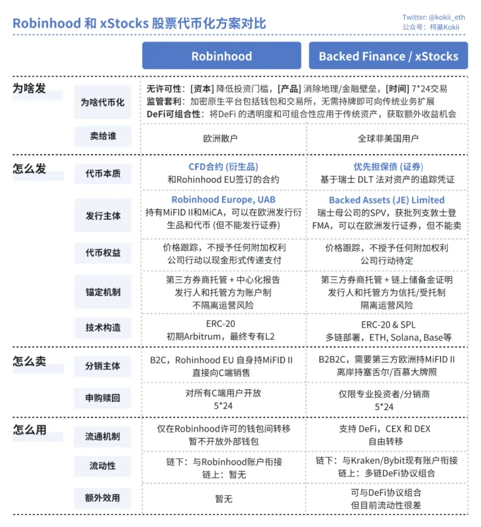 RUNE蓄势待发：这波涨势能否冲破2美元大关？
