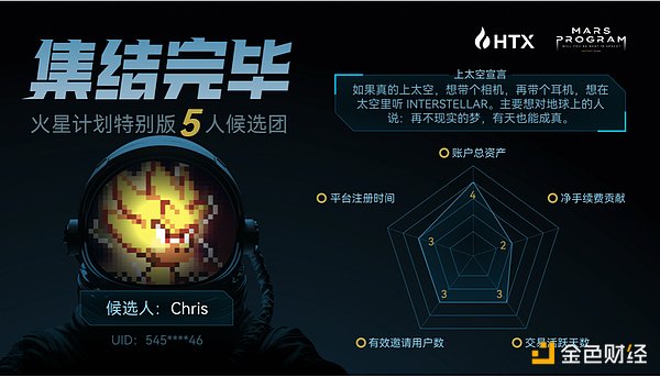 加密货币市场风云录：BTC冲锋受阻，LTC异军突起，谁将成为下个爆点？