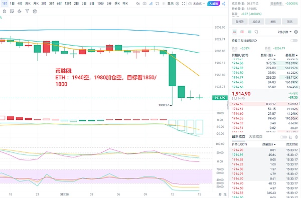 中国投资者为何在禁令下仍对加密资产情有独钟？