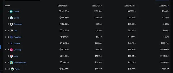 深度解析：BTC和ETH合约交易的那些事儿