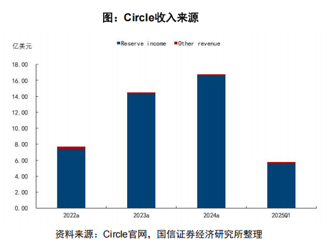 当钻石遇上区块链：NFTG如何重塑奢侈品行业的游戏规则