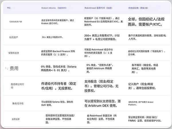 当AI掀起工作革命：这一次真的不一样吗？