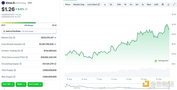 Bybit英国撤退背后：深度剖析加密货币监管的十月革命
