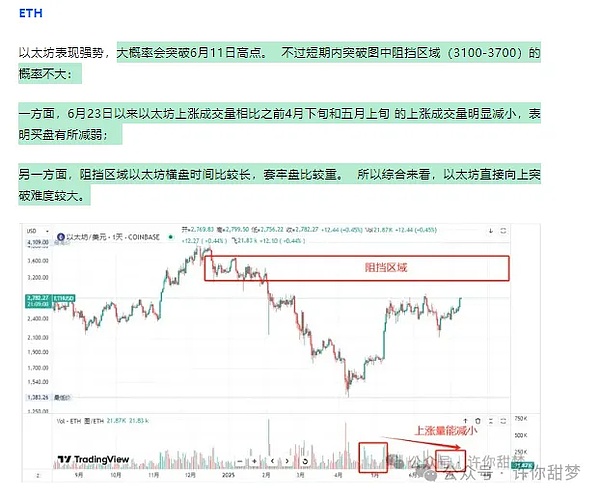 TRB价格持续攀升，现在上车还来得及吗？
