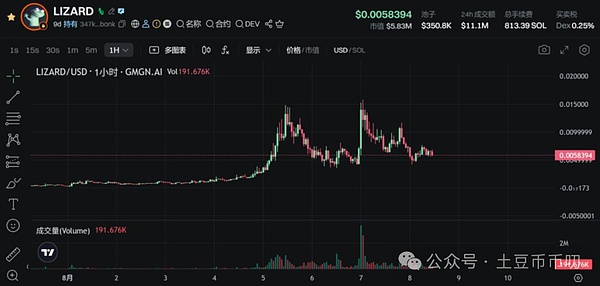 比特币第三次冲击前高，这次能成功吗？