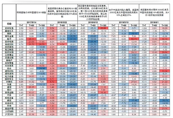 以太坊多单大获全胜！40点利润落袋为安