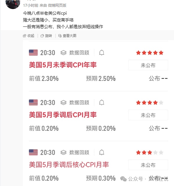 9.14数字货币合约交易手记：BTC与ETH的关键点位与实战策略
