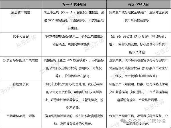 TRON开发者生态版图再扩张：巴塞罗那站即将掀起Web3创新风暴