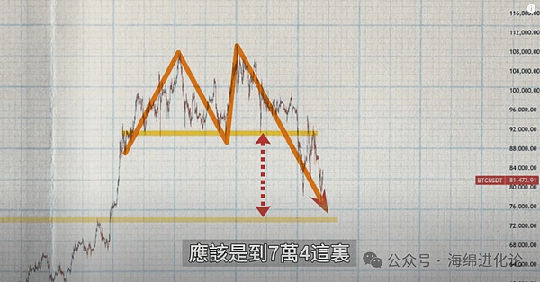 币安美国再爆人事地震：法律和风控高管相继出走