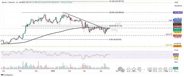 重磅！香港Web3.0科技周大咖云集，这些你不能错过的亮点