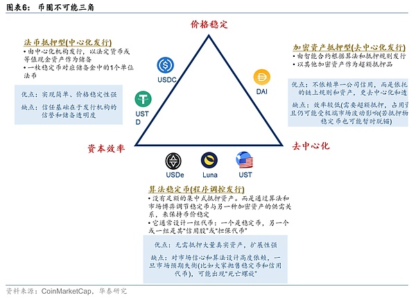 比特币牛市来了吗？资深分析师带你读懂加密货币周期的秘密