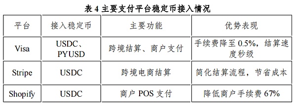 比特币行情大爆发！我的实盘操作分享