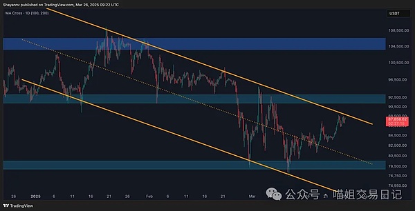 当比特币站上12万大关：是盛宴将至还是最后的狂欢？