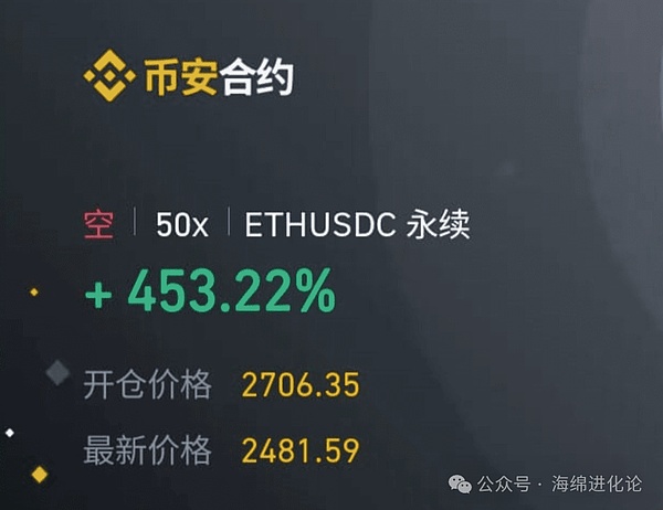 Terra生态的幽灵：USTC疯狂反弹背后的故事