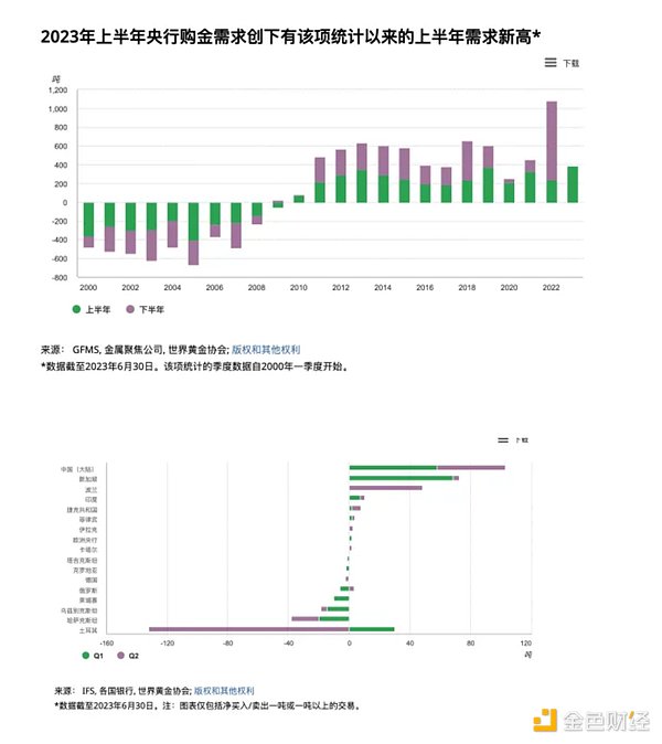 比特币多单精准止盈！5000美元利润轻松到手