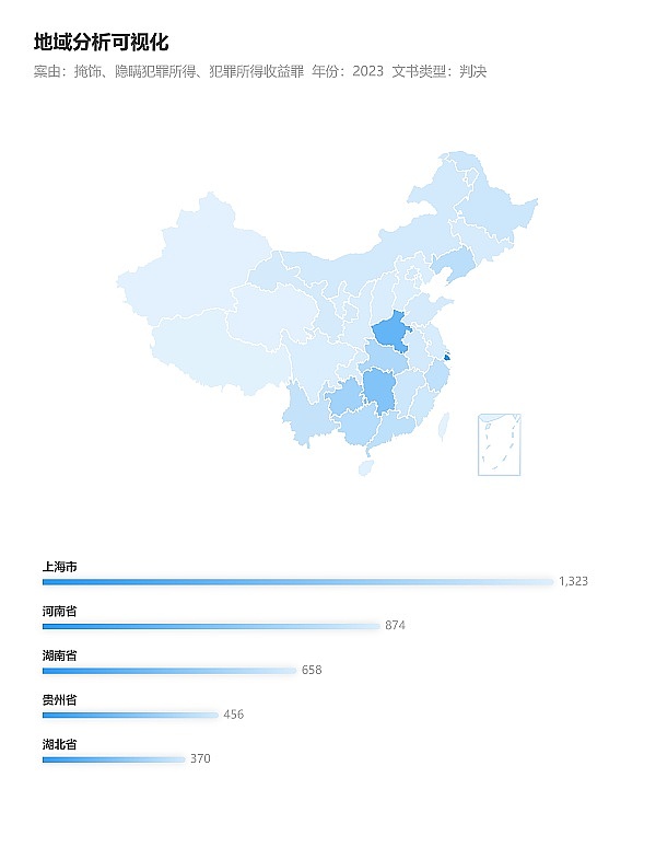 加密市场新思考：我们为什么依然看好结构化机会？