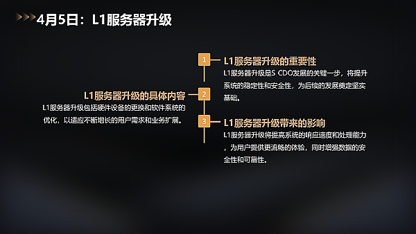 5000万代币空投限时放送！手把手教你零成本参与