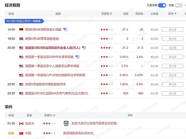 比特币蓄势待发：美国ETF开闸将引发数字黄金新纪元