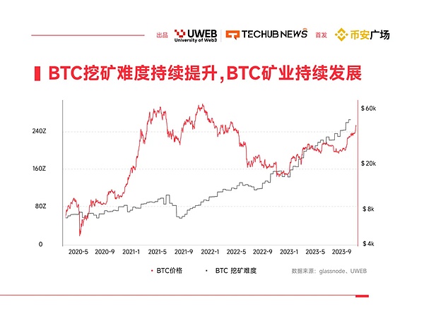 牛市赚钱指南：如何在狂牛市中稳稳获利
