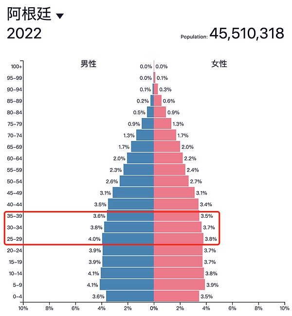 DeFi界重磅炸弹：Synthetix V3协议将如何重塑衍生品市场格局？