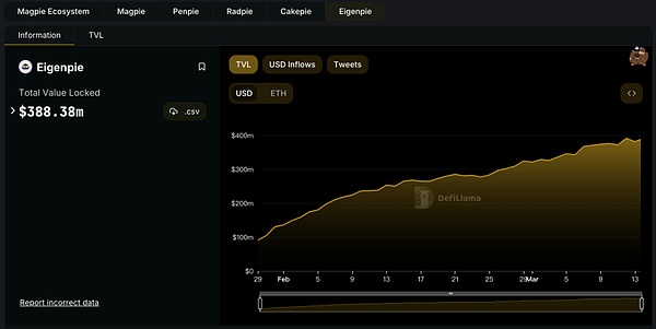 这个双十一，火币HTX玩出新高度！百万美金豪礼等你来拿