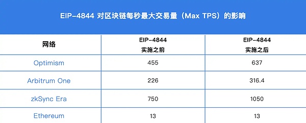 老铁们看看这波操作准不准？