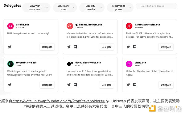 DeFi的免清算神话：披着羊皮的狼？