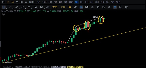 明星饭碗不保？看AI如何重塑娱乐圈生态