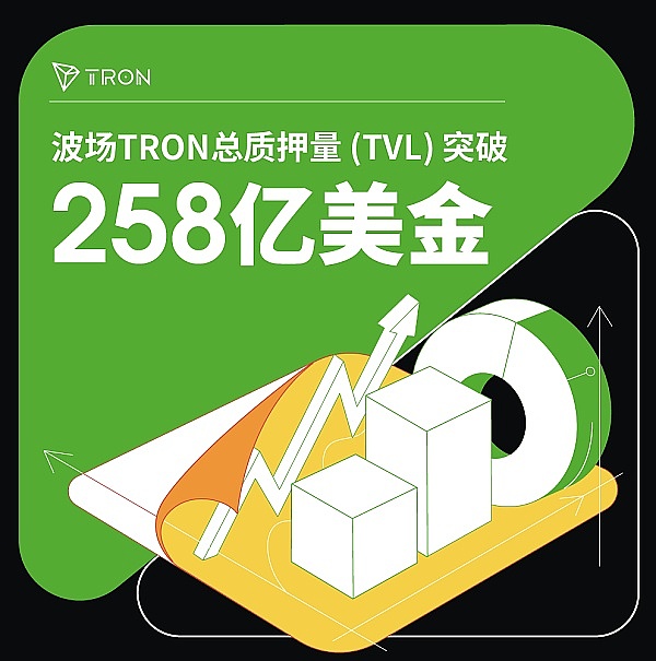 加密市场风云再起：比特币王者归来，这三匹黑马正蓄势待发