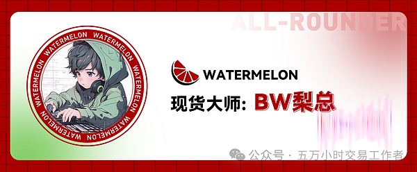 中东战火下的比特币：为何这次市场反应如此冷淡？